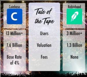 Coinbase vs. Robinhood
