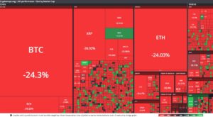 Cryptomaps 24h Überblick Cryptomaps 24h Überblick